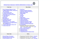Desktop Screenshot of muji.unila.ac.id
